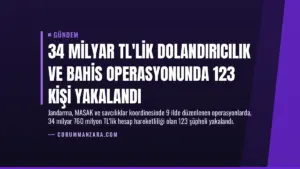 34 Milyar TL’lik Dolandırıcılık ve Bahis Operasyonunda 123 Kişi Yakalandı