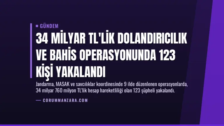 34 Milyar TL’lik Dolandırıcılık ve Bahis Operasyonunda 123 Kişi Yakalandı