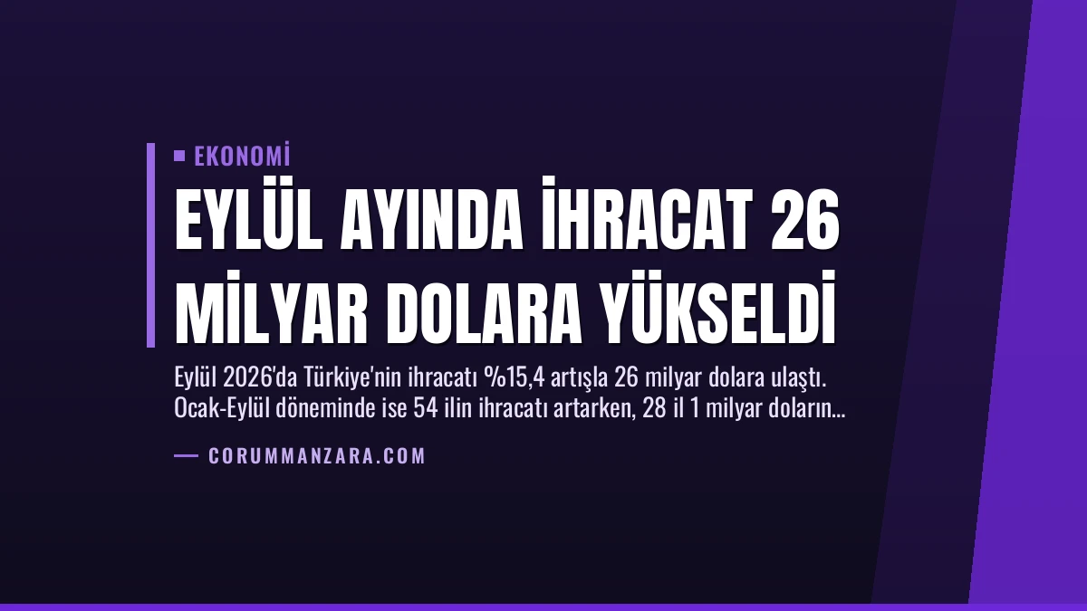 Eylül Ayında İhracat 26 Milyar Dolara Yükseldi
