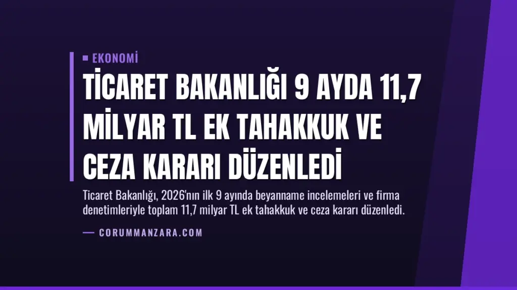 Ticaret Bakanlığı 9 Ayda 11,7 Milyar TL Ek Tahakkuk ve Ceza Kararı Düzenledi