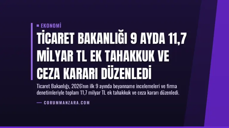 Ticaret Bakanlığı 9 Ayda 11,7 Milyar TL Ek Tahakkuk ve Ceza Kararı Düzenledi