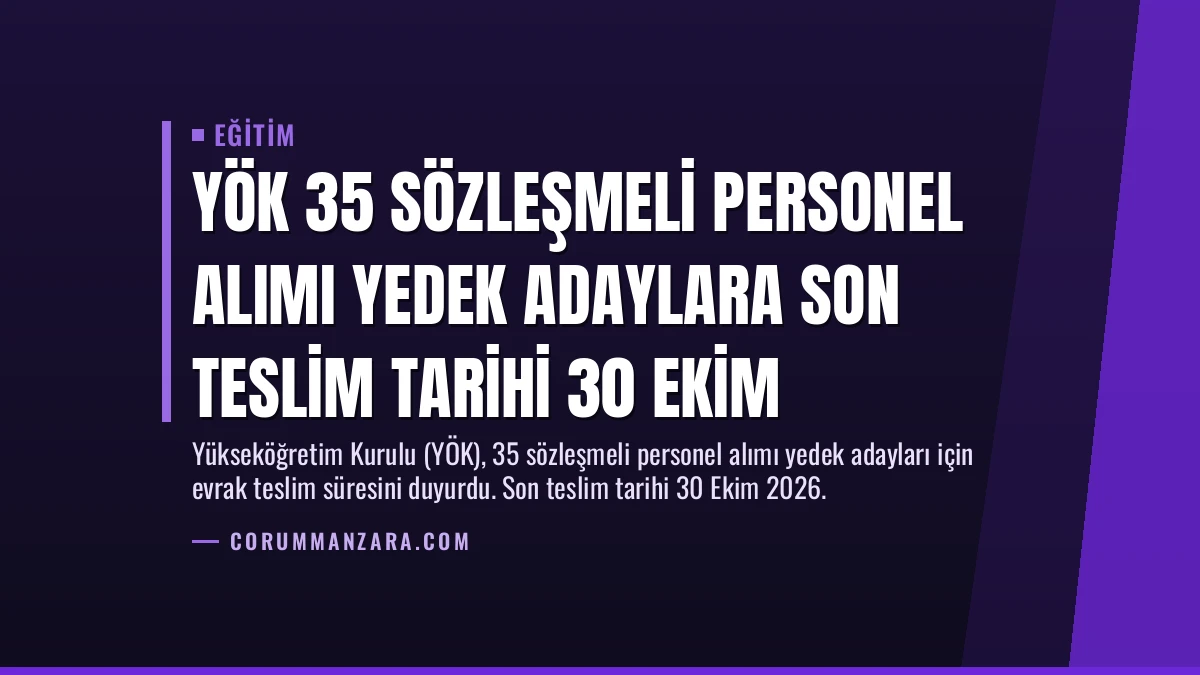 YÖK 35 Sözleşmeli Personel Alımı Yedek Adaylara Son Teslim Tarihi 30 Ekim